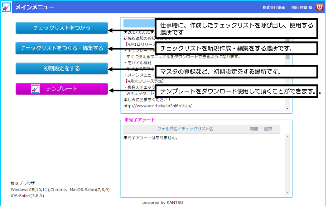 メインメニューの見方